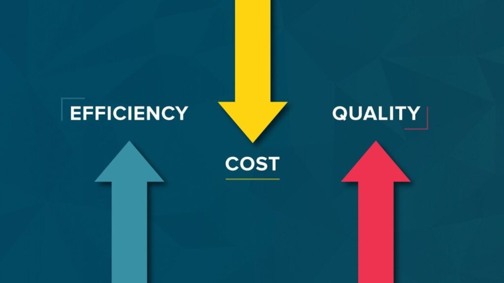 Cost Effectiveness
